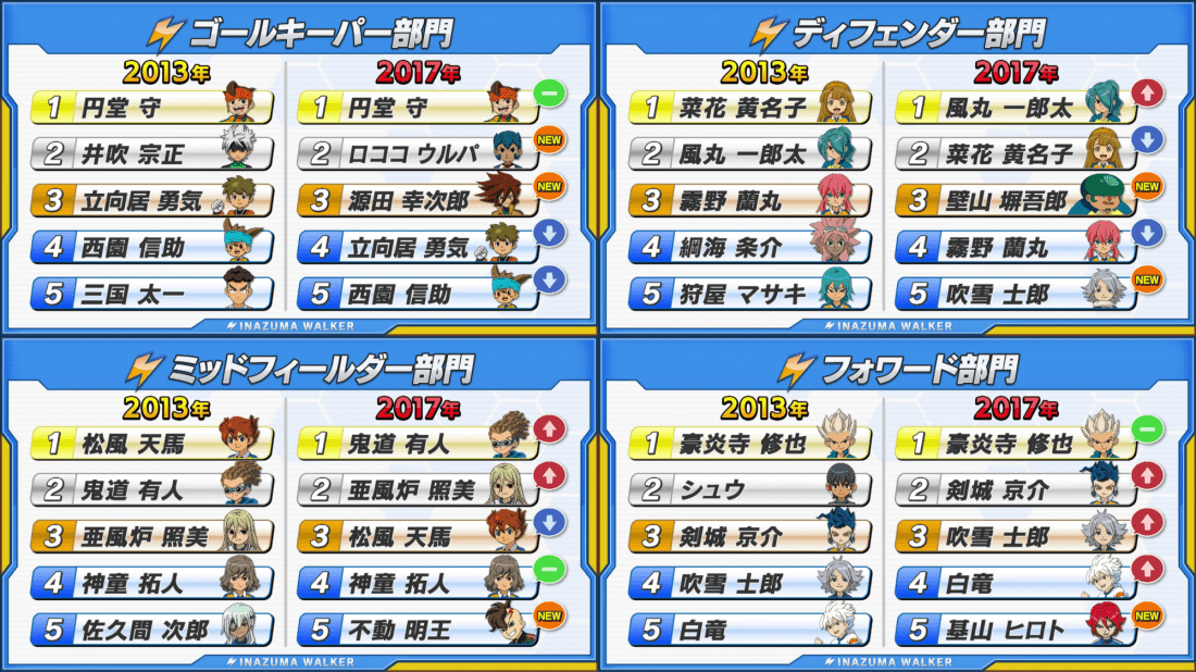 1 oMwuqvH7jG22NSkqY4WoUg.png